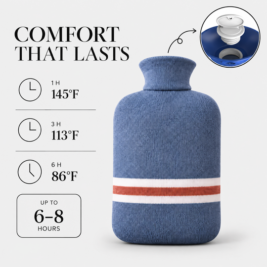 Hot Water Bottle with Cover - image 2
